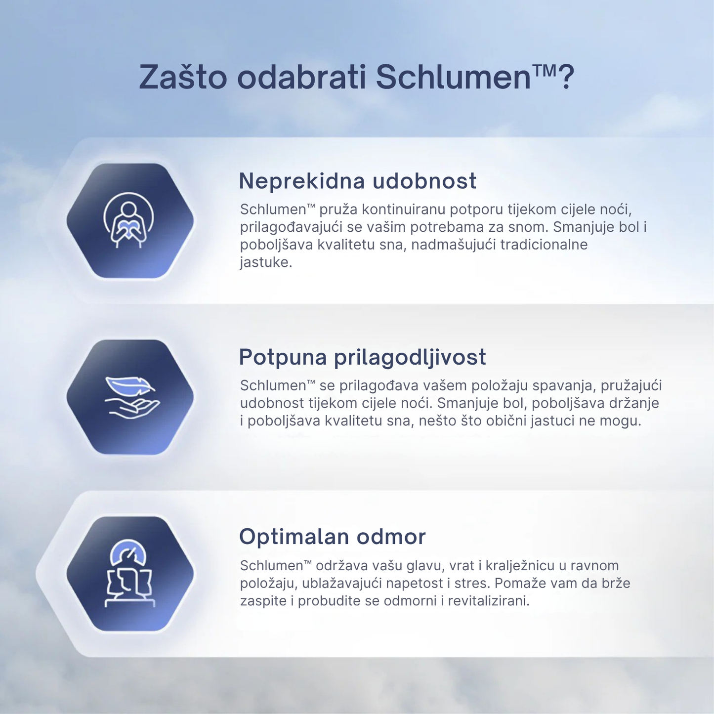 Schlumen® Ortopedski Jastuk