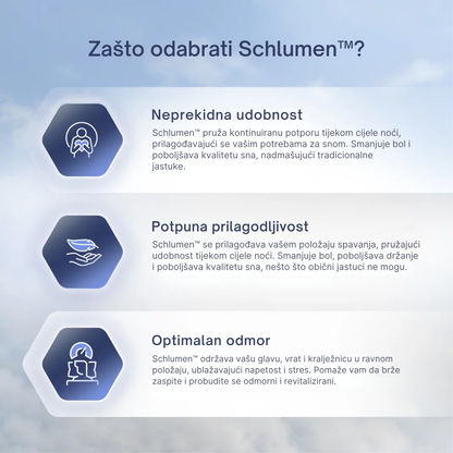 Schlumen® Ortopedski Jastuk